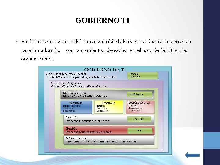 GOBIERNO TI • Es el marco que permite definir responsabilidades y tomar decisiones correctas