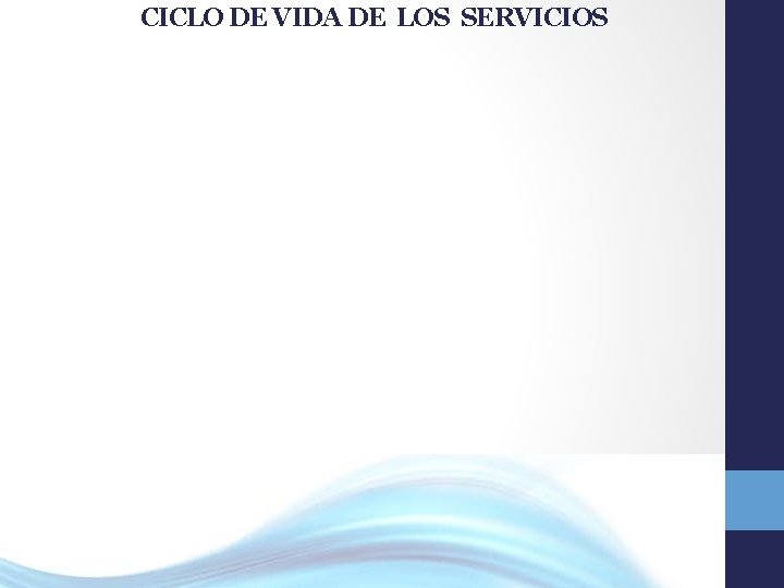 CICLO DE VIDA DE LOS SERVICIOS 