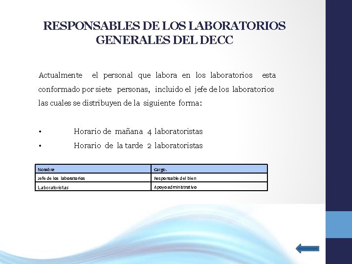 RESPONSABLES DE LOS LABORATORIOS GENERALES DEL DECC Actualmente el personal que labora en los