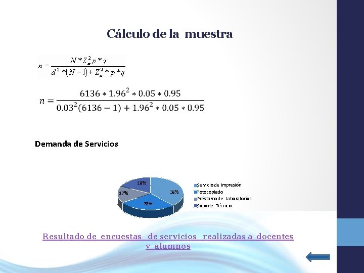 Cálculo de la muestra Demanda de Servicios 18% 38% 17% 28% Servicio de impresión