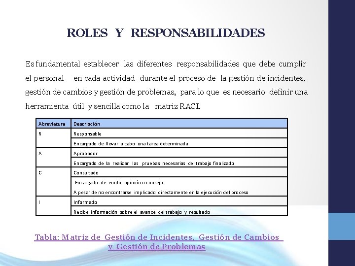ROLES Y RESPONSABILIDADES Es fundamental establecer las diferentes responsabilidades que debe cumplir el personal