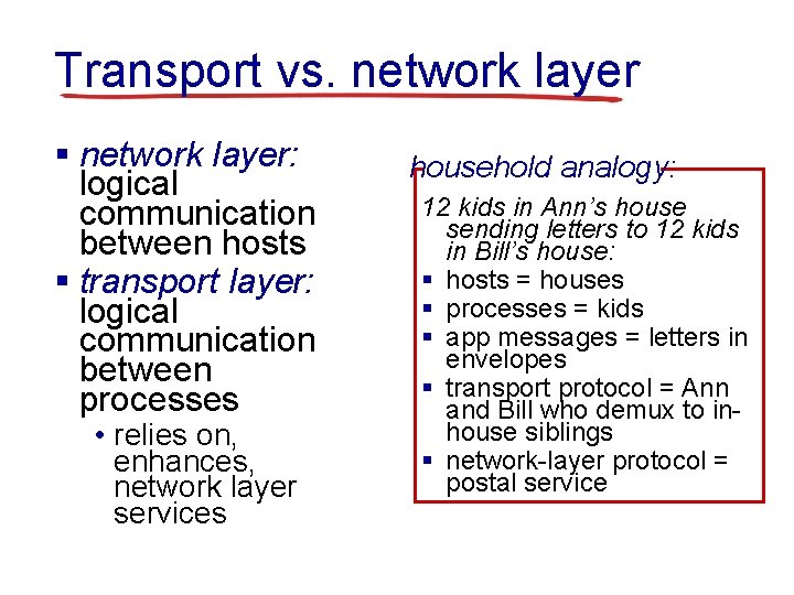 Transport vs. network layer § network layer: logical communication between hosts § transport layer: