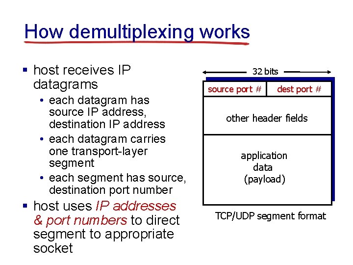 How demultiplexing works § host receives IP datagrams • each datagram has source IP