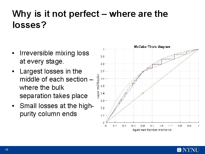 Why is it not perfect – where are the losses? • Irreversible mixing loss