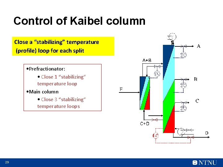 Control of Kaibel column Close a “stabilizing” temperature (profile) loop for each split •