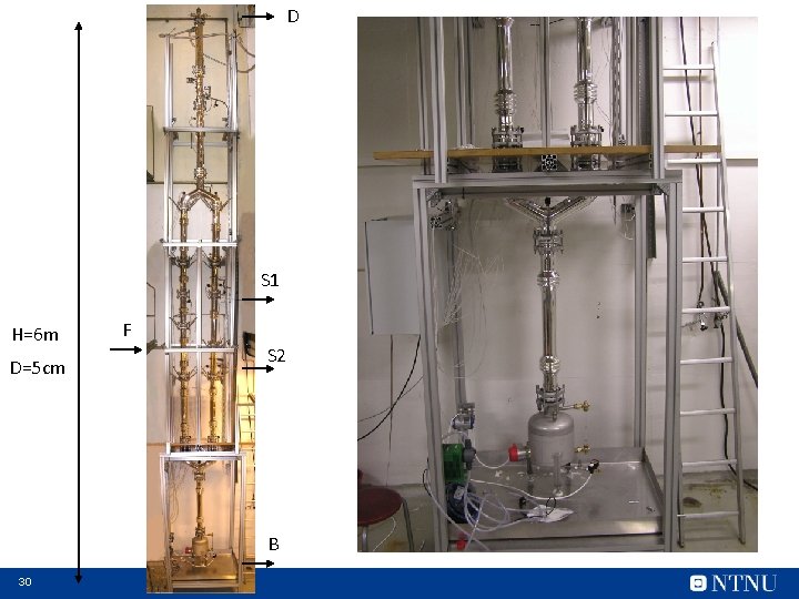 D S 1 H=6 m D=5 cm F S 2 B 30 