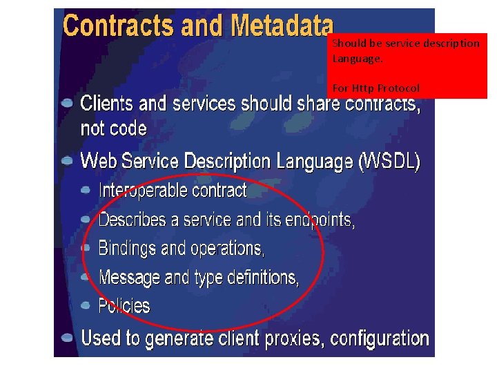Should be service description Language. For Http Protocol 