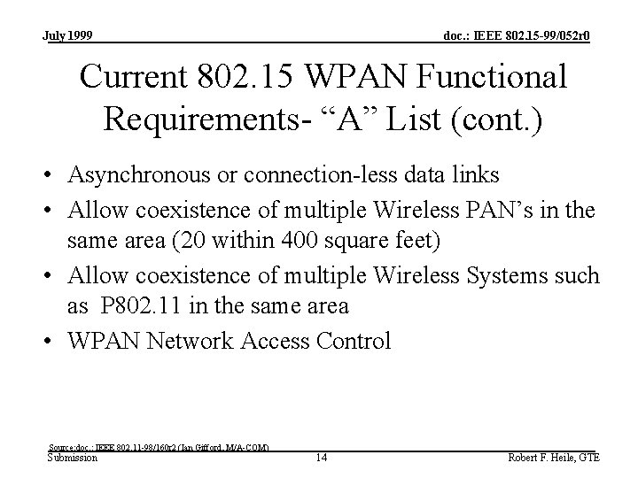 July 1999 doc. : IEEE 802. 15 -99/052 r 0 Current 802. 15 WPAN