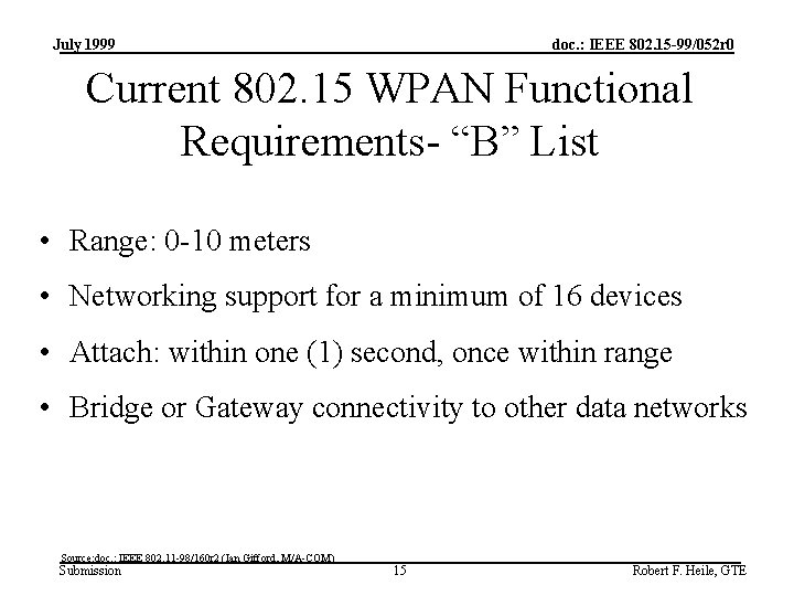 July 1999 doc. : IEEE 802. 15 -99/052 r 0 Current 802. 15 WPAN