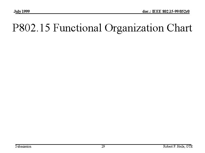 July 1999 doc. : IEEE 802. 15 -99/052 r 0 P 802. 15 Functional