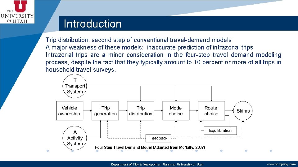 Introduction Trip distribution: second step of conventional travel-demand models A major weakness of these