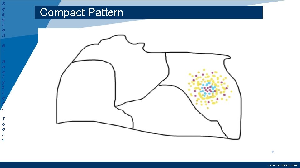 S e s s i o n Compact Pattern 6 : A n a