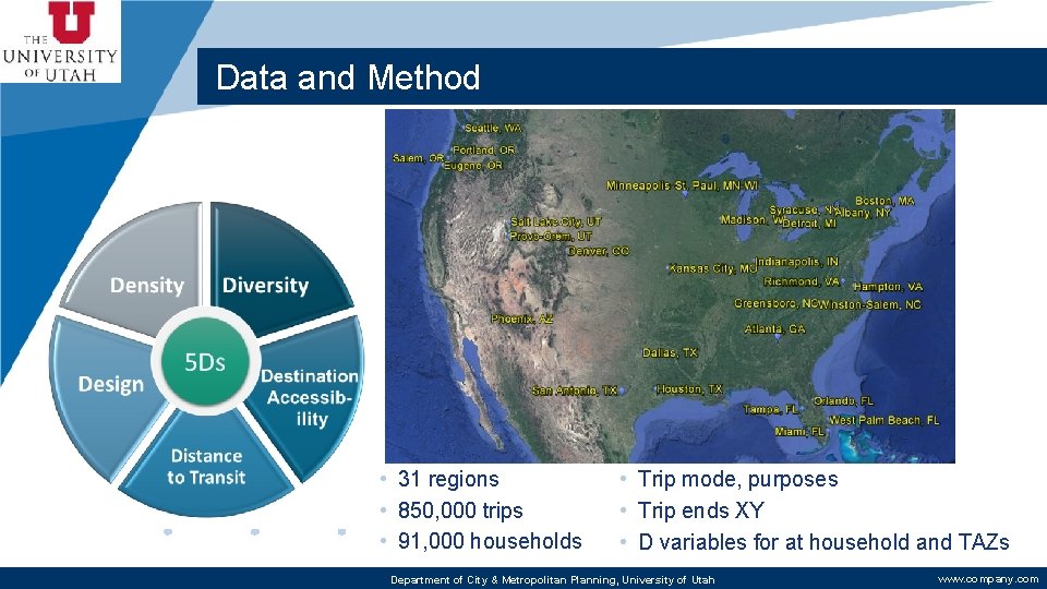 Data and Method • 31 regions • 850, 000 trips • 91, 000 households