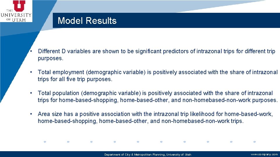 Model Results • Different D variables are shown to be significant predictors of intrazonal