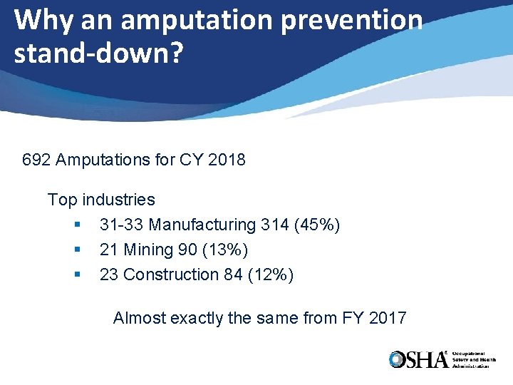 Why an amputation prevention stand-down? 692 Amputations for CY 2018 Top industries § 31