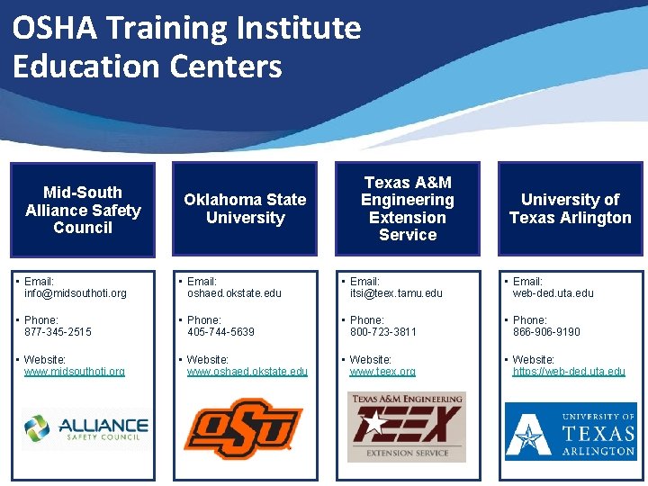 OSHA Training Institute Education Centers Mid-South Alliance Safety Council Oklahoma State University Texas A&M