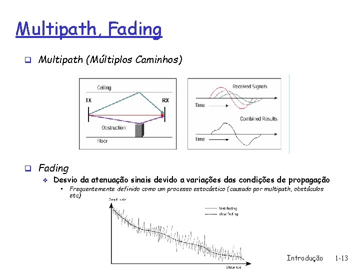 Multipath, Fading q Multipath (Múltiplos Caminhos) q Fading v Desvio da atenuação sinais devido