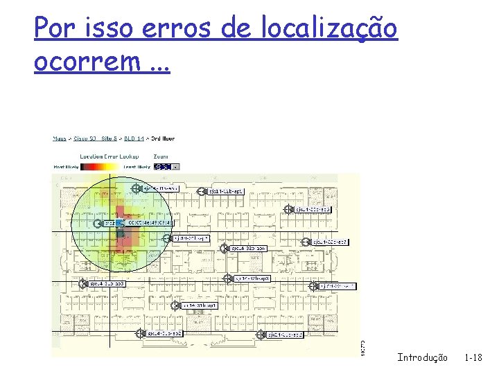 Por isso erros de localização ocorrem. . . Introdução 1 -18 