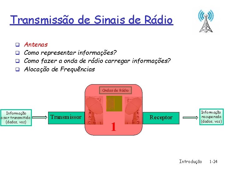 Transmissão de Sinais de Rádio q Antenas q Como representar informações? q Como fazer