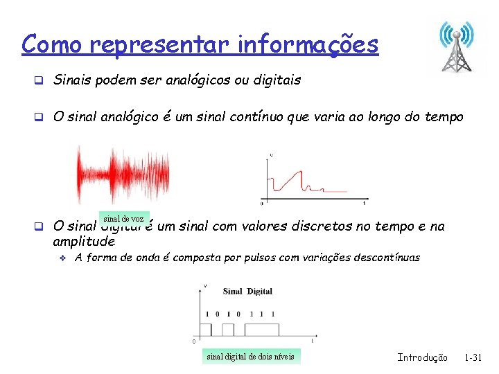 Como representar informações q Sinais podem ser analógicos ou digitais q O sinal analógico