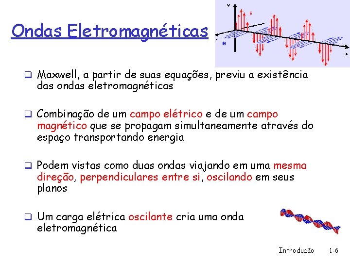 Ondas Eletromagnéticas q Maxwell, a partir de suas equações, previu a existência das ondas