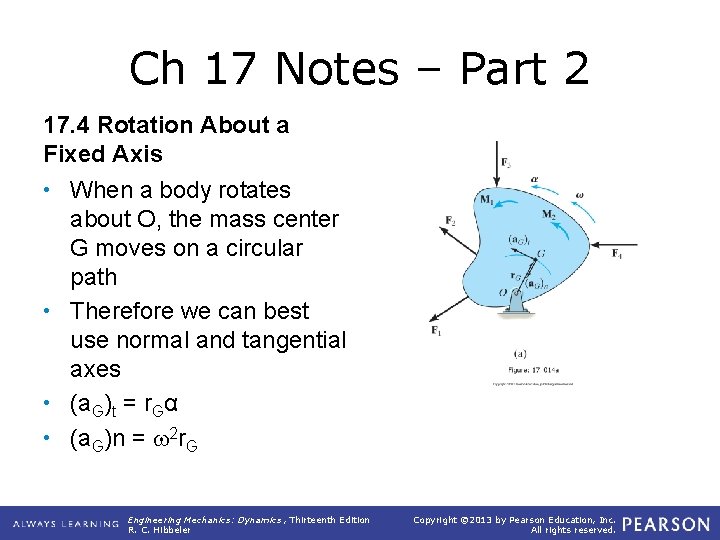 Ch 17 Notes – Part 2 17. 4 Rotation About a Fixed Axis • Ch 17 Notes – Part 2 17. 4 Rotation About a Fixed Axis •