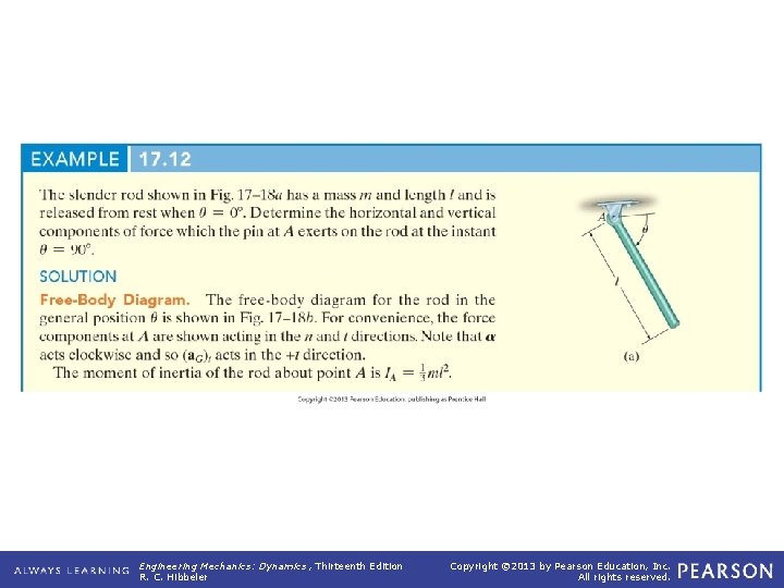 Example 17. 12 Engineering Mechanics: Dynamics , Thirteenth Edition R. C. Hibbeler Copyright © Example 17. 12 Engineering Mechanics: Dynamics , Thirteenth Edition R. C. Hibbeler Copyright ©