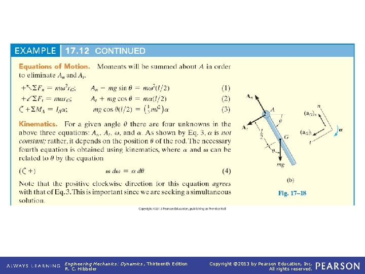 Example 17. 12 (continued) Engineering Mechanics: Dynamics , Thirteenth Edition R. C. Hibbeler Copyright Example 17. 12 (continued) Engineering Mechanics: Dynamics , Thirteenth Edition R. C. Hibbeler Copyright