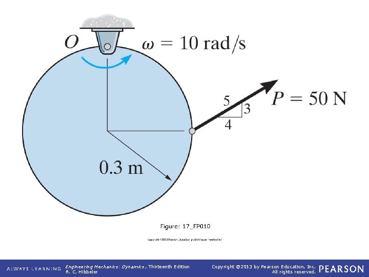 17_FP 010 Engineering Mechanics: Dynamics , Thirteenth Edition R. C. Hibbeler Copyright © 2013 17_FP 010 Engineering Mechanics: Dynamics , Thirteenth Edition R. C. Hibbeler Copyright © 2013