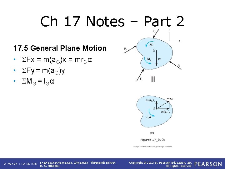 Ch 17 Notes – Part 2 17. 5 General Plane Motion • Fx = Ch 17 Notes – Part 2 17. 5 General Plane Motion • Fx =