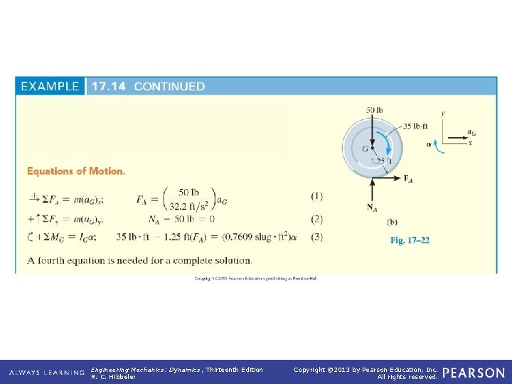 Example 17. 14 (continued) Engineering Mechanics: Dynamics , Thirteenth Edition R. C. Hibbeler Copyright Example 17. 14 (continued) Engineering Mechanics: Dynamics , Thirteenth Edition R. C. Hibbeler Copyright