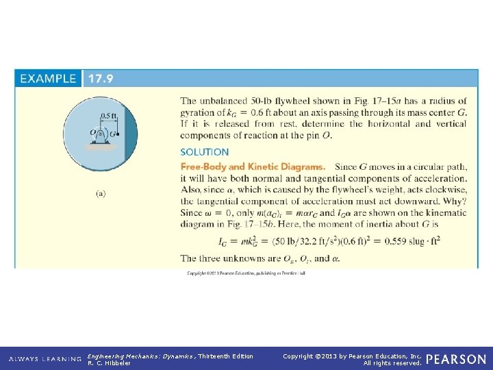 Example 17. 9 Engineering Mechanics: Dynamics , Thirteenth Edition R. C. Hibbeler Copyright © Example 17. 9 Engineering Mechanics: Dynamics , Thirteenth Edition R. C. Hibbeler Copyright ©