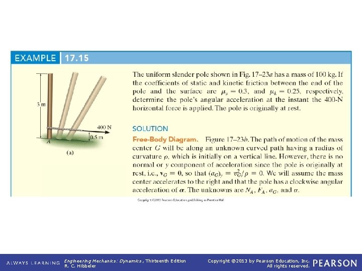 Example 17. 15 Engineering Mechanics: Dynamics , Thirteenth Edition R. C. Hibbeler Copyright © Example 17. 15 Engineering Mechanics: Dynamics , Thirteenth Edition R. C. Hibbeler Copyright ©