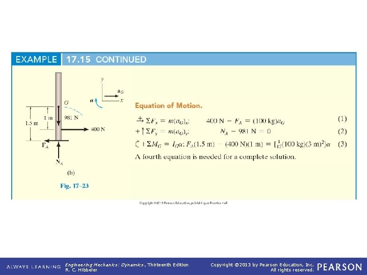 Example 17. 15 (continued) Engineering Mechanics: Dynamics , Thirteenth Edition R. C. Hibbeler Copyright Example 17. 15 (continued) Engineering Mechanics: Dynamics , Thirteenth Edition R. C. Hibbeler Copyright