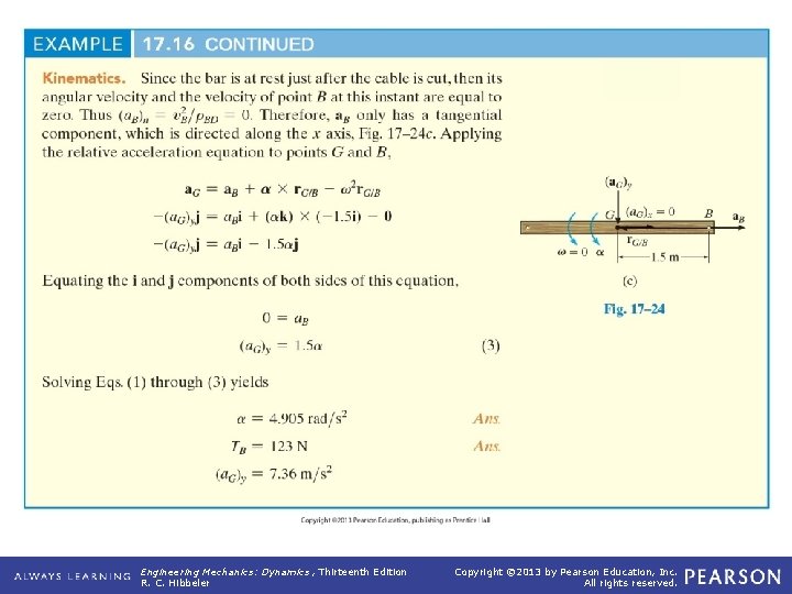 Example 17. 16 (continued) Engineering Mechanics: Dynamics , Thirteenth Edition R. C. Hibbeler Copyright Example 17. 16 (continued) Engineering Mechanics: Dynamics , Thirteenth Edition R. C. Hibbeler Copyright