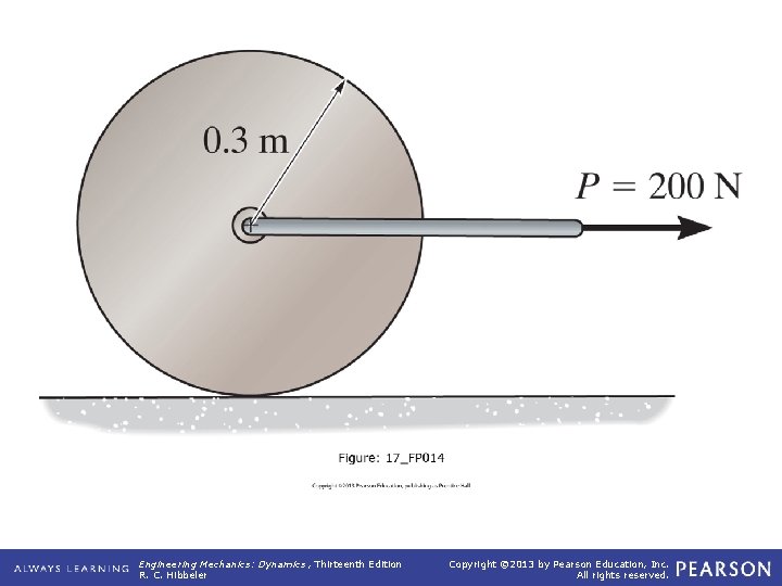 17_FP 014 Engineering Mechanics: Dynamics , Thirteenth Edition R. C. Hibbeler Copyright © 2013 17_FP 014 Engineering Mechanics: Dynamics , Thirteenth Edition R. C. Hibbeler Copyright © 2013