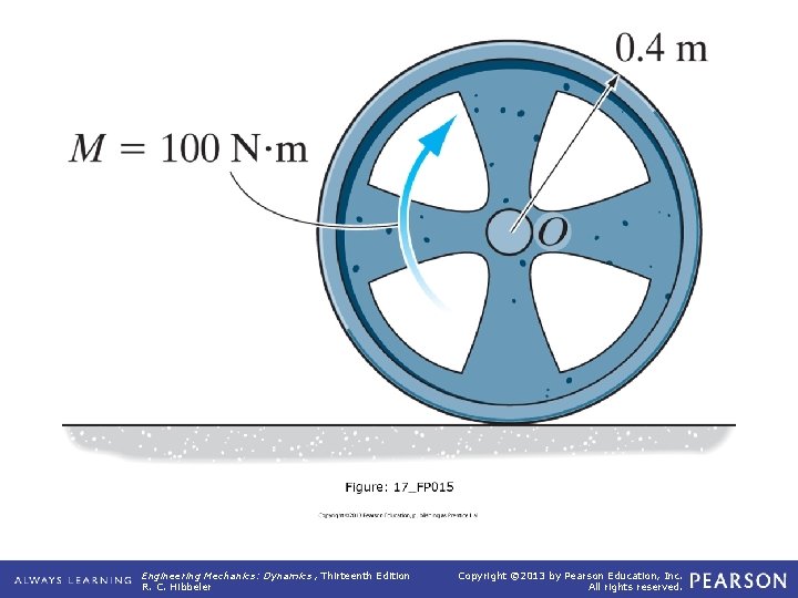 17_FP 015 Engineering Mechanics: Dynamics , Thirteenth Edition R. C. Hibbeler Copyright © 2013 17_FP 015 Engineering Mechanics: Dynamics , Thirteenth Edition R. C. Hibbeler Copyright © 2013