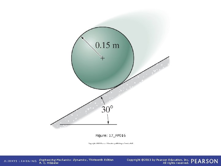 17_FP 016 Engineering Mechanics: Dynamics , Thirteenth Edition R. C. Hibbeler Copyright © 2013 17_FP 016 Engineering Mechanics: Dynamics , Thirteenth Edition R. C. Hibbeler Copyright © 2013