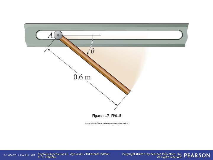 17_FP 018 Engineering Mechanics: Dynamics , Thirteenth Edition R. C. Hibbeler Copyright © 2013 17_FP 018 Engineering Mechanics: Dynamics , Thirteenth Edition R. C. Hibbeler Copyright © 2013