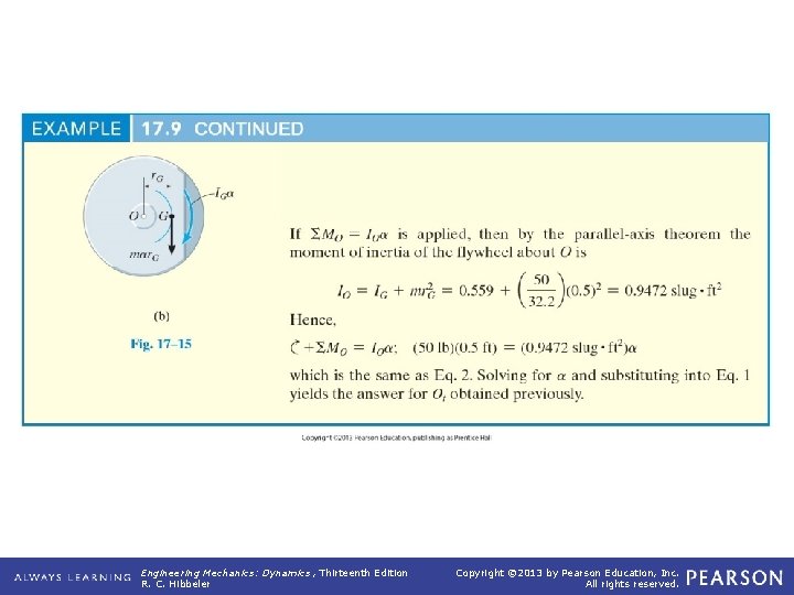 Example 17. 9 (continued) Engineering Mechanics: Dynamics , Thirteenth Edition R. C. Hibbeler Copyright Example 17. 9 (continued) Engineering Mechanics: Dynamics , Thirteenth Edition R. C. Hibbeler Copyright