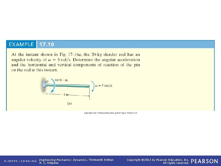 Example 17. 10 Engineering Mechanics: Dynamics , Thirteenth Edition R. C. Hibbeler Copyright © Example 17. 10 Engineering Mechanics: Dynamics , Thirteenth Edition R. C. Hibbeler Copyright ©