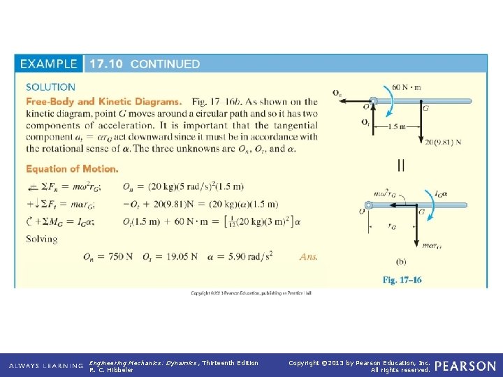 Example 17. 10 (continued) Engineering Mechanics: Dynamics , Thirteenth Edition R. C. Hibbeler Copyright Example 17. 10 (continued) Engineering Mechanics: Dynamics , Thirteenth Edition R. C. Hibbeler Copyright
