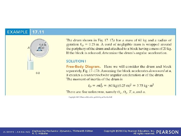 Example 17. 11 Engineering Mechanics: Dynamics , Thirteenth Edition R. C. Hibbeler Copyright © Example 17. 11 Engineering Mechanics: Dynamics , Thirteenth Edition R. C. Hibbeler Copyright ©