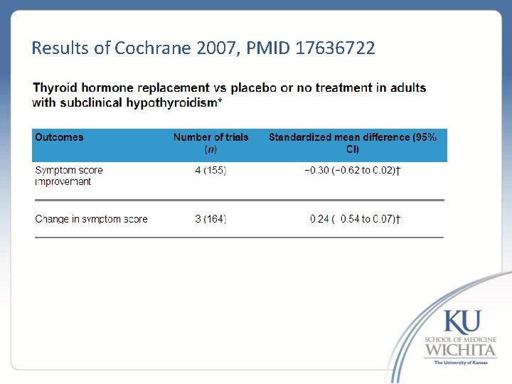 Results of Cochrane 2007, PMID 17636722 