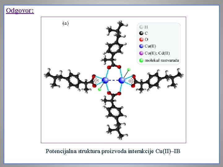 Odgovor: Potencijalna struktura proizvoda interakcije Cu(II)–IB 
