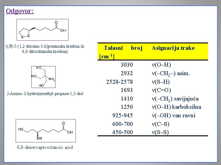 Odgovor: ((R)-5 -(1, 2 -ditiolan-3 -il)pentanska kiselina ili 6, 8 -ditiooktanska kiselina) 2 -Amino-2