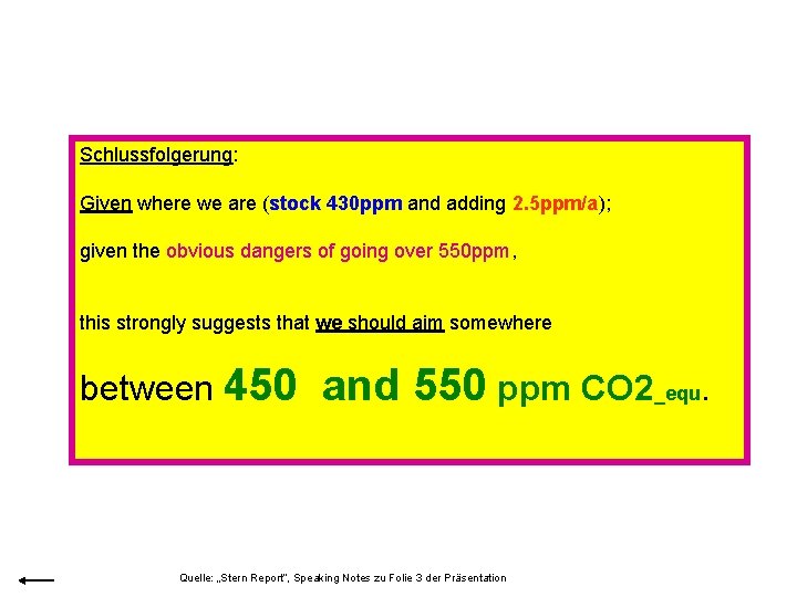 Schlussfolgerung: Given where we are (stock 430 ppm and adding 2. 5 ppm/a); given