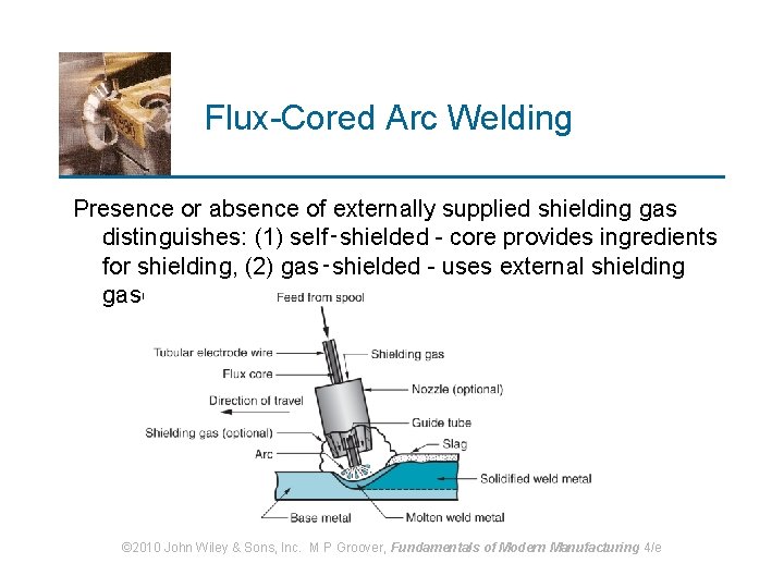 Flux-Cored Arc Welding Presence or absence of externally supplied shielding gas distinguishes: (1) self‑shielded