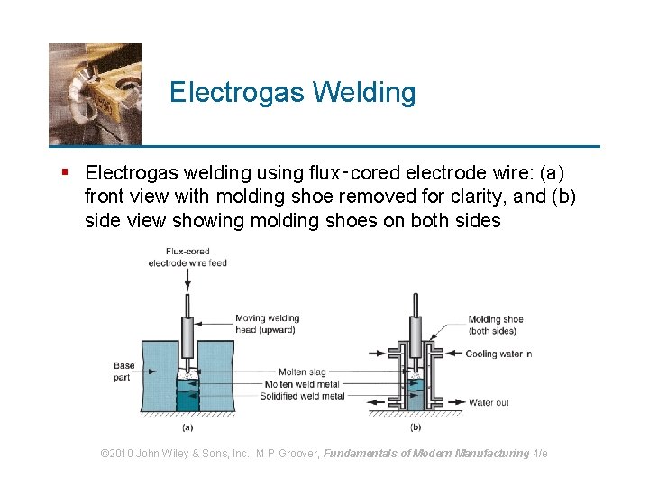 Electrogas Welding § Electrogas welding using flux‑cored electrode wire: (a) front view with molding