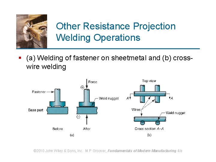 Other Resistance Projection Welding Operations § (a) Welding of fastener on sheetmetal and (b)